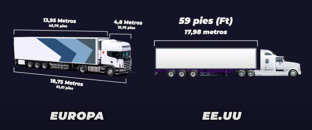 ¿Por qué los camiones europeos y estadounidenses son tan diferentes? - image 7
